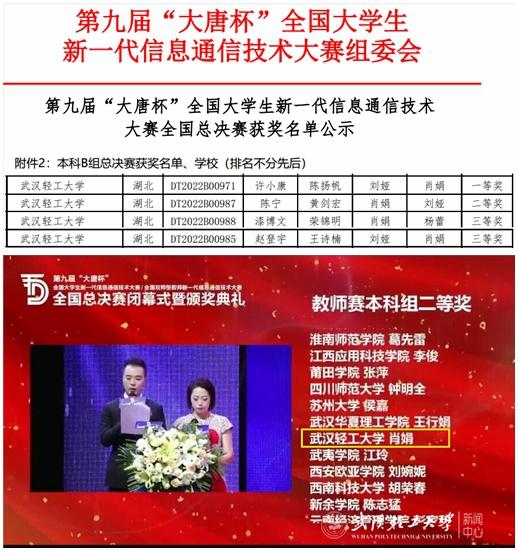 喜报频传！学校在“大唐杯”国赛、大学生物理实​验创新设计省赛中获佳绩